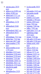 Mobile Screenshot of materialsafetydatasheets.info