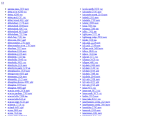 Tablet Screenshot of materialsafetydatasheets.info